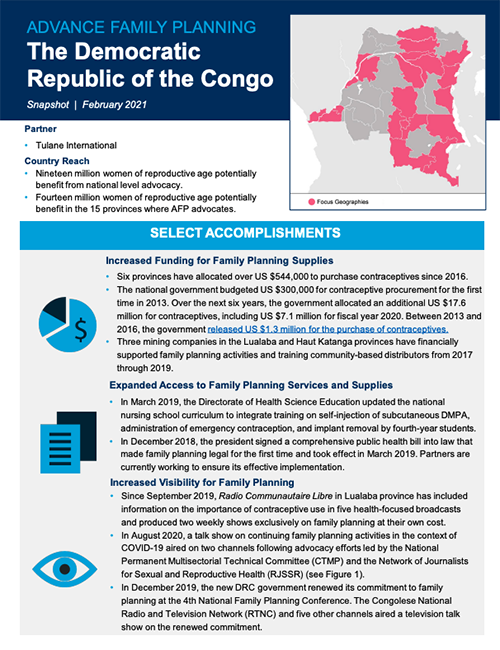 República Democrática del Congo Country Snapshot 2021