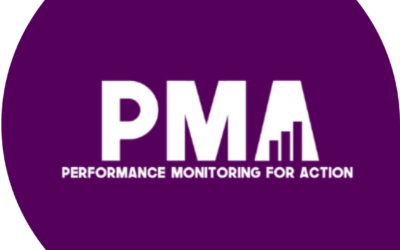 Performance Monitoring for Action
