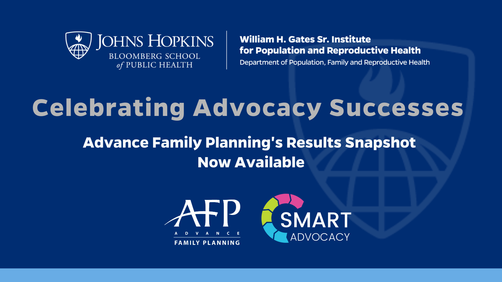 Celebrando los éxitos de la promoción: Ya está disponible el resumen de resultados de Advance Family Planning